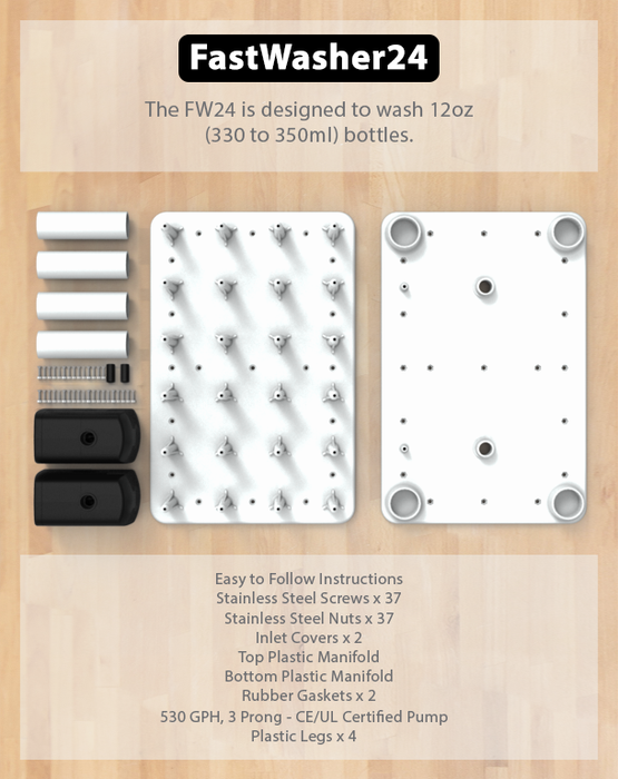 Diagram of the parts and pieces of the FastWasher24