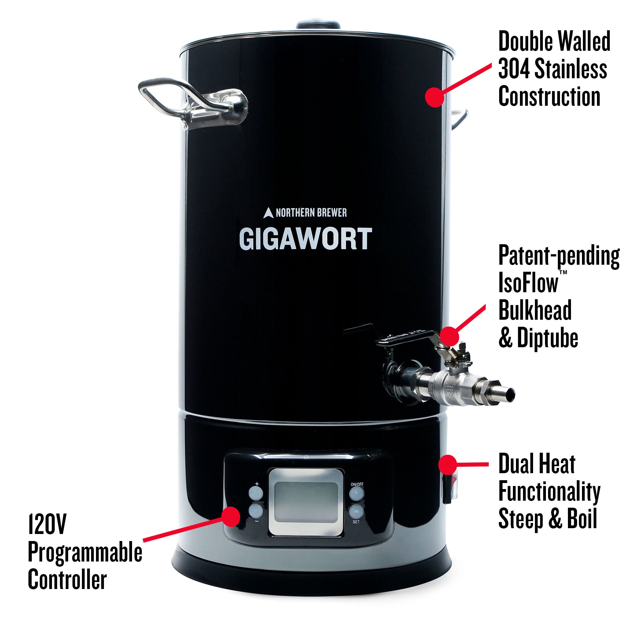 Gigawort® Electric Brew Kettle – Northern Brewer