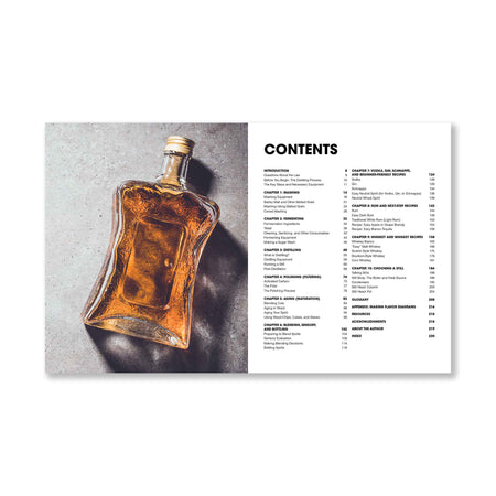 How to Distill table of contents preview